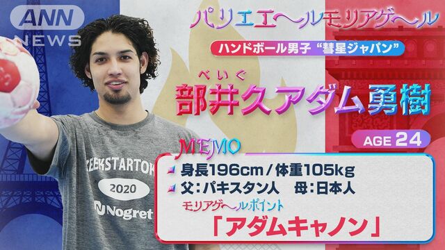 “アダムキャノン”で世界へ ハンドボール 部井久アダム勇樹　大谷翔平と意外な接点も