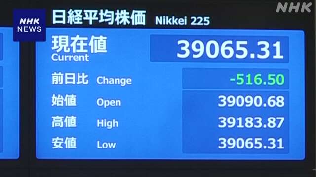 日経平均株価 一時500円以上値下がり その後下げ幅は縮小