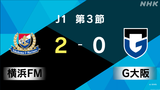 サッカーJ1 横浜F・マリノスがG大阪に勝利 4位に浮上