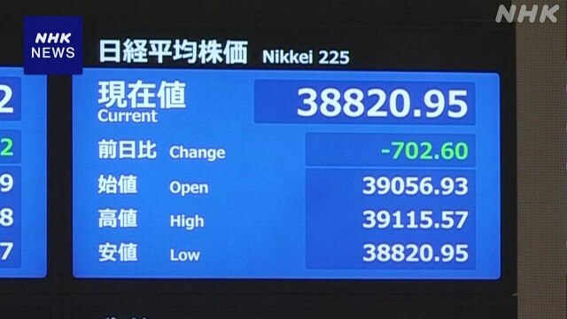 株価 一時700円以上値下がり 中東情勢緊迫化への警戒感強まる