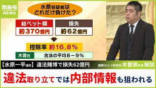 巨額損失６２億円　カジノ専門家は元通訳・水原一平容疑者の姿を「負け追い」と分析　それにしても疑問は「負ける割合が理論値とかけ離れているのはナゼ？」