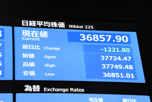 日経平均一時1200円超下落　米ハイテク株安と中東情勢緊迫化で