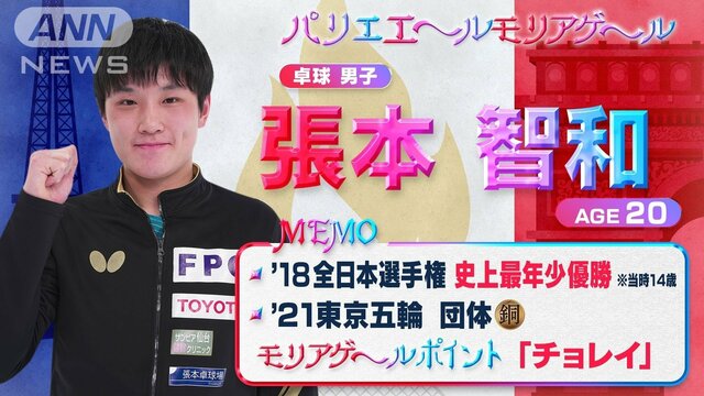 卓球・張本智和が語る　“エース”の葛藤…「チョレイ」雄叫びの裏話