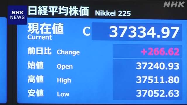 株価 値上がり 値下がりした銘柄 買い戻す動き