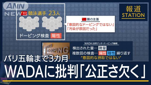 なぜ？中国・23選手“陽性”も“公表・処分なし”東京五輪でメダル獲得も…WADAに批判