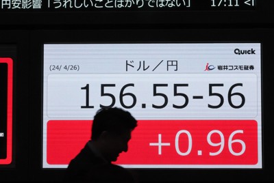 日銀総裁「円安、物価上昇率への大きな影響はない」　政策決定会合