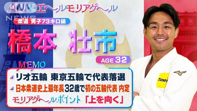 柔道・橋本壮市選手　世界を倒す！スペシャルな技　松木安太郎さんが聞く