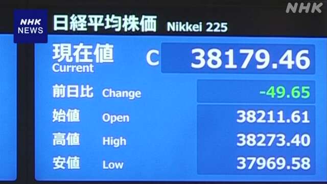 株価 小幅に値下がり 長期金利の上昇受け