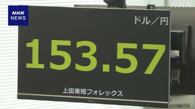 円相場 1ドル＝153円台まで値上がり