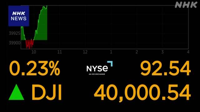 NYダウ平均株価 史上初の4万ドル超え 利下げ早まる観測広がる