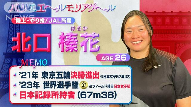 やり投・北口榛花選手 進化の裏に武者修行 パリ五輪金メダル“大本命”古田さんが聞く