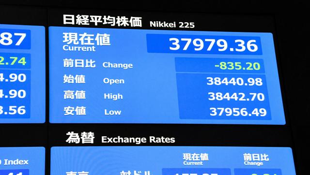 日経平均、一時800円超下落　欧州の政治不安が下押し圧力に