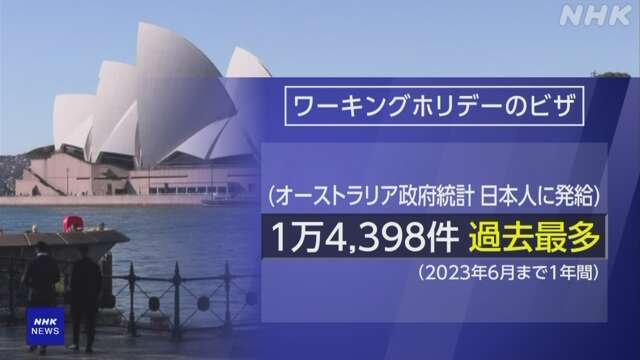 ワーホリ人気 豪でビザ発給件数過去最多 “事前準備が不可欠”