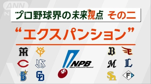 プロ野球界拡大「エクスパンション」の可能性 古田と考える「再編問題」から20年