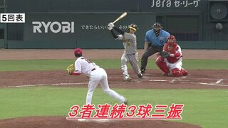 広島カープ 折り返し地点　投手･野手コーチに聞いた　森下暢仁は３者連続３球三振　阪神･才木と息詰まる投手戦　10回ウラには粘り見せるも…（7月2日）