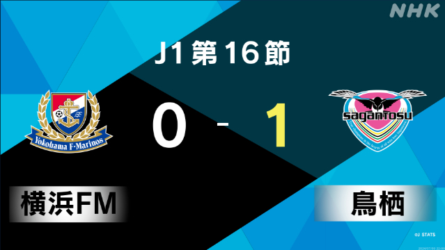 サッカーJ1 第16節 サガン鳥栖 3試合ぶりの勝利