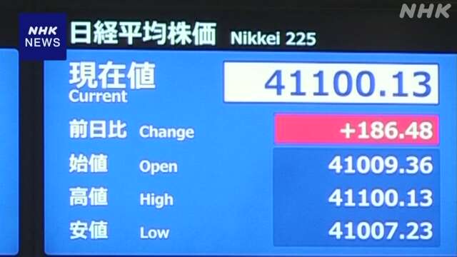 株価 一時4万1100円台 取り引き時間中の史上最高値を更新