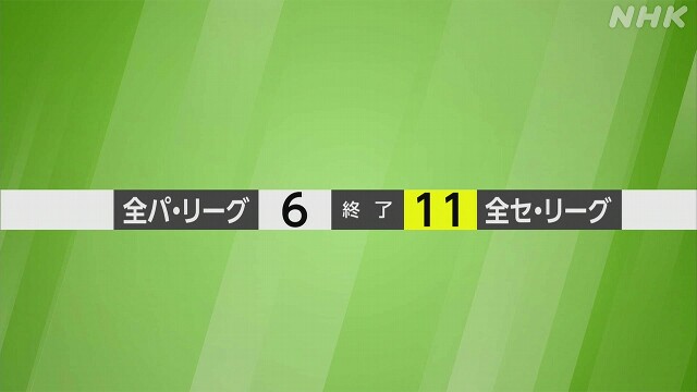 プロ野球 オールスター 第1戦 オール・セントラルが打撃戦制す