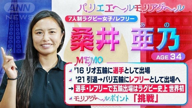 7人制ラグビー桑井亜乃さん　ラグビー界初！選手・レフリーで五輪出場「挑戦が好き」