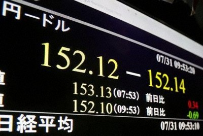 円高、一時152円台前半　日銀の追加利上げ観測強まり