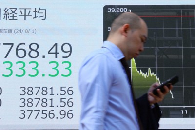 日経平均株価が一時1300円超安　円高進行、1ドル148円台に