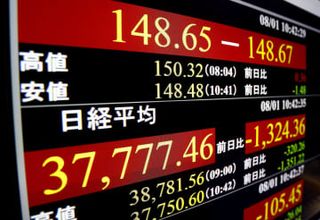 円上昇、一時148円台　4カ月ぶり、金利差縮小で