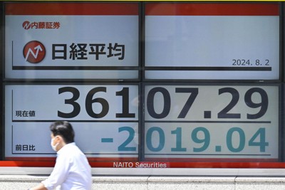 日経平均株価急落、一時2000円超安　節目の3万7000円割れ