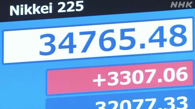 日経平均株価 一時3200円以上の値上がり 過去最大の上昇幅