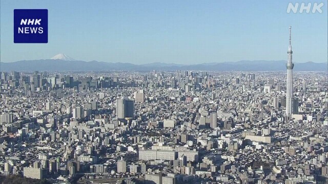 6月の景気動向指数 4か月ぶり低下 前月比3.4ポイント↓ 内閣府