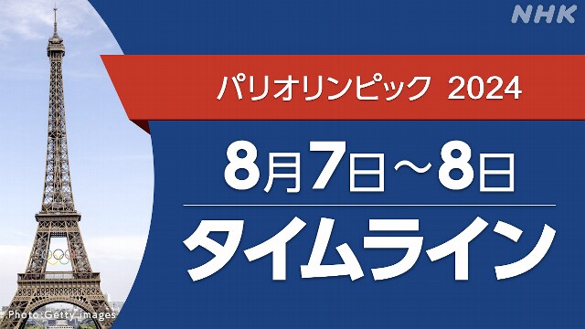 パリオリンピック【速報中】8/7～8/8 タイムライン