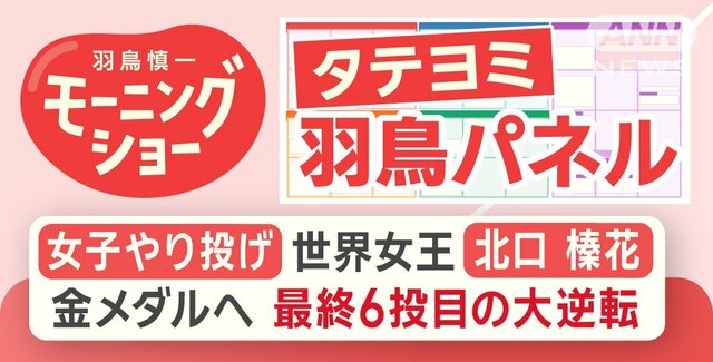 【羽鳥パネル】女子やり投げ 北口榛花 金メダルへ！最終6投目の大逆転