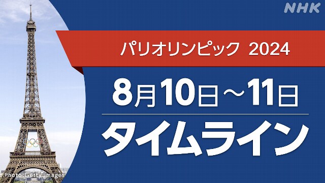 パリオリンピック【速報中】8/10～11タイムライン