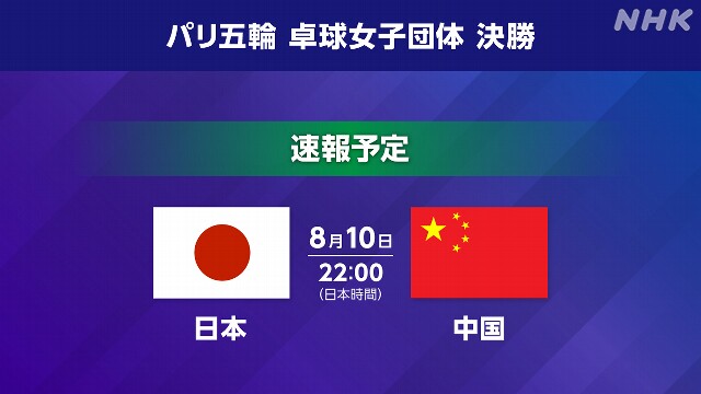 卓球 女子団体 決勝【速報予定】日本×中国 金メダルなるか