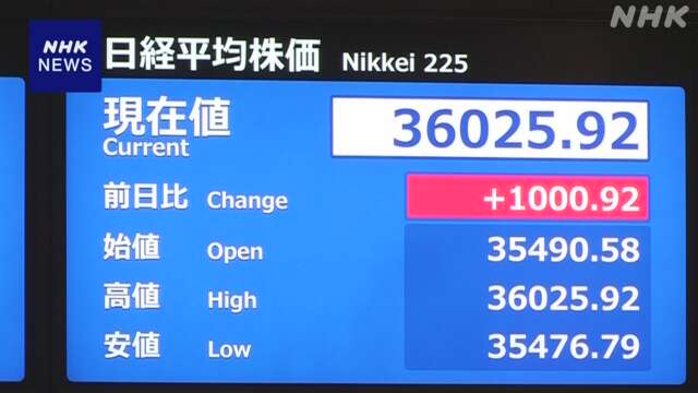 日経平均株価 1000円以上値上がり