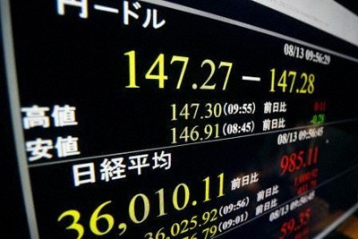 東証、日経平均が大幅続伸　午前終値3万5785円　米株高追い風