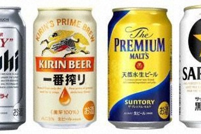 7月のビール類販売は1％減　増税の「第三のビール」苦戦