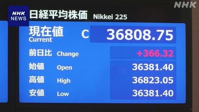 株価 値上がり 米経済の先行きへの警戒感和らぐ