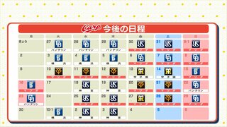 混戦セ・リーグ　勝負の “ヤマ場” は？ １位･広島カープ は２位･巨人 ３位･阪神と9/10～14連戦　天谷宗一郎さん「水･木３週ヤクルト戦」も要警戒