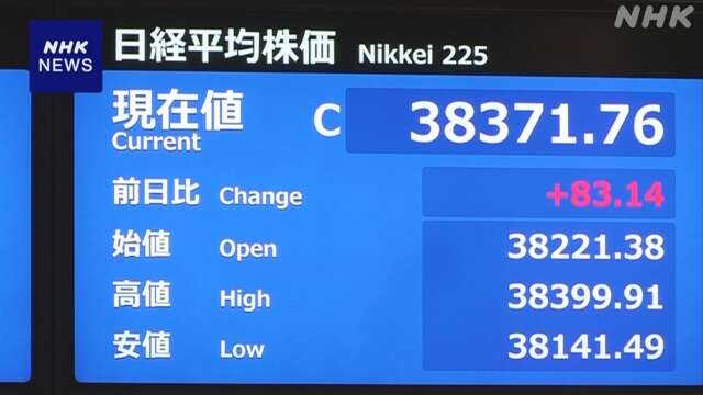 株価 小幅に値上がり