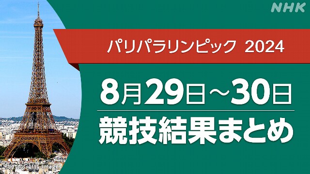 パリパラリンピック 競技結果まとめ 8/29～30