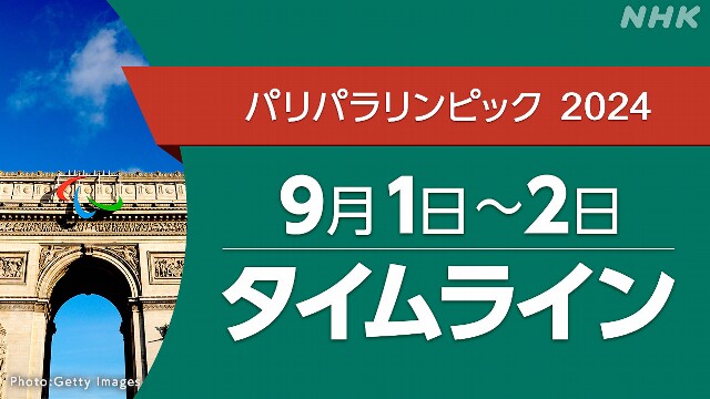 パリパラリンピック【速報中】9/1～9/2タイムライン