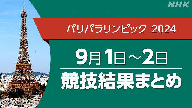 パリパラリンピック 競技結果まとめ 9/1～9/2