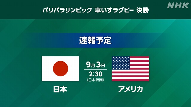 パリパラ 車いすラグビー 決勝 日本×アメリカ【速報予定】