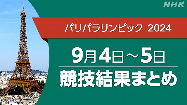 パリパラリンピック【速報】9/4～9/5タイムライン