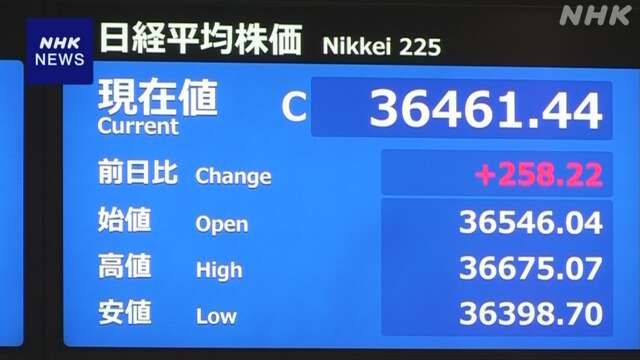 株価 値上がり 輸出関連の銘柄などに買い注文