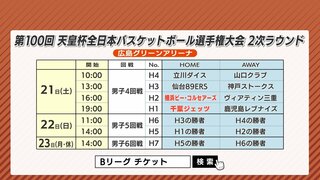 バスケットボール天皇杯２次ラウンド　9月21日(土)から広島市で開催