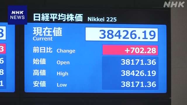 日経平均株価 一時700円以上値上がり NY市場株価指数上昇受け