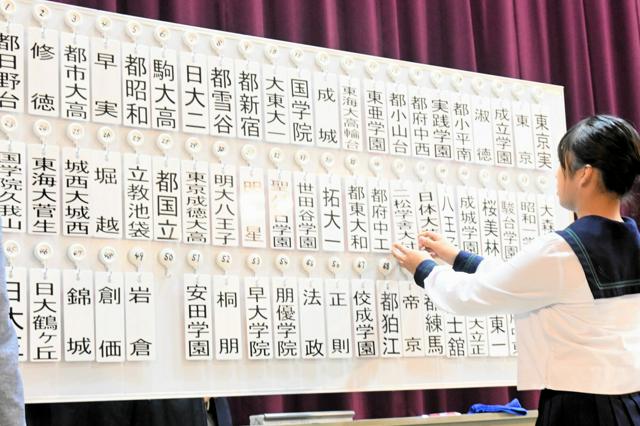 関東第一は府中東と初戦、早実は東京都市大付と　秋季東京都高校野球