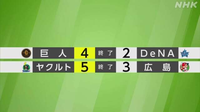 【プロ野球結果まとめ】DeNAが3位確定 広島は2年連続のCS逃す