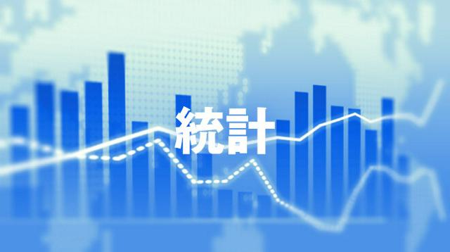 貿易赤字、今年度上半期は3.1兆円　円安で輸入額伸び拡大　財務省